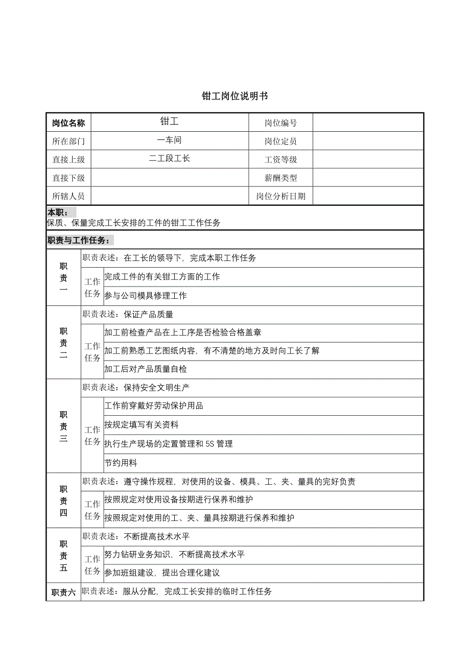 岗位职责_岗位职责小资料大全269_第1页