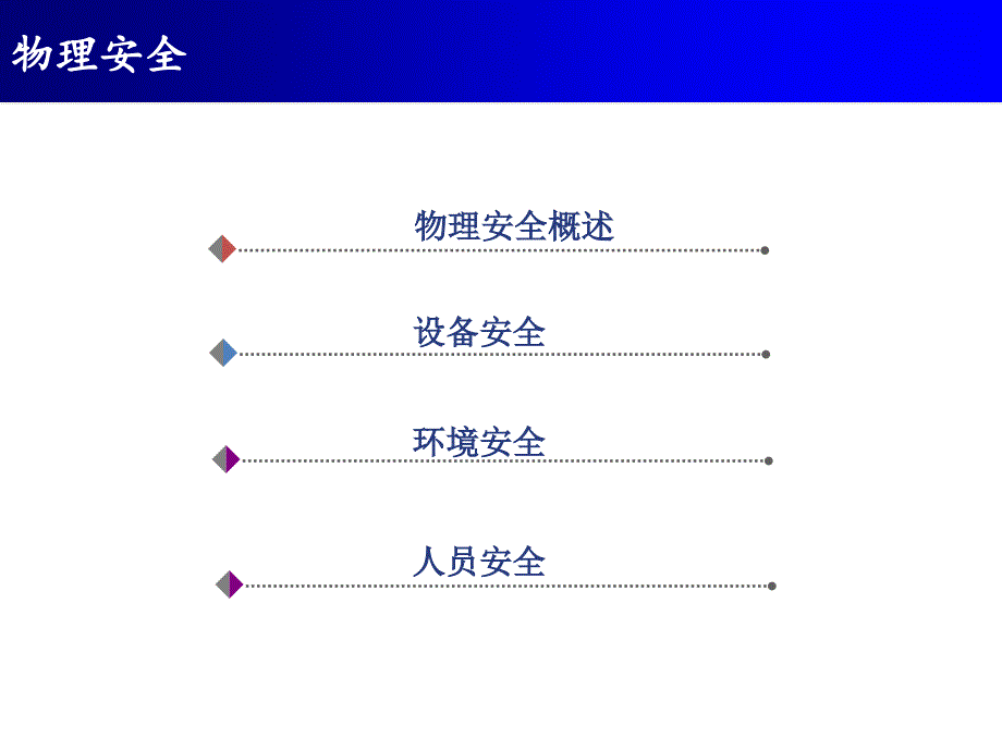 安全生产_信息安全管理之物理安全_第3页