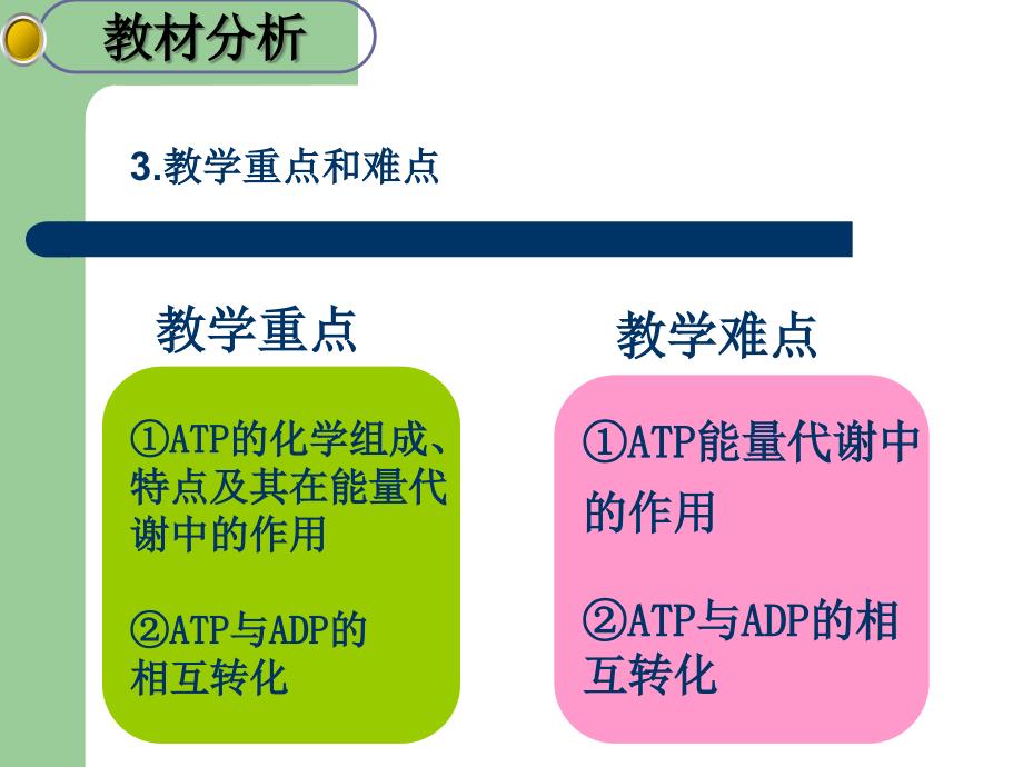 细胞的能量通货atp 说课_第4页