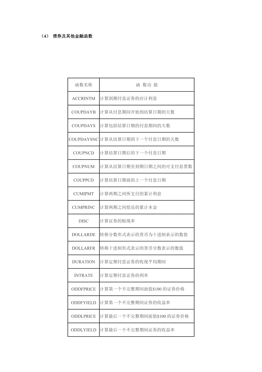 常用财务函数介绍_第3页