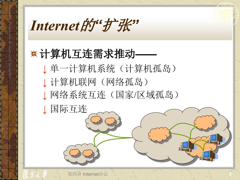 安全生产_网络协议与网络安全讲义_第4页