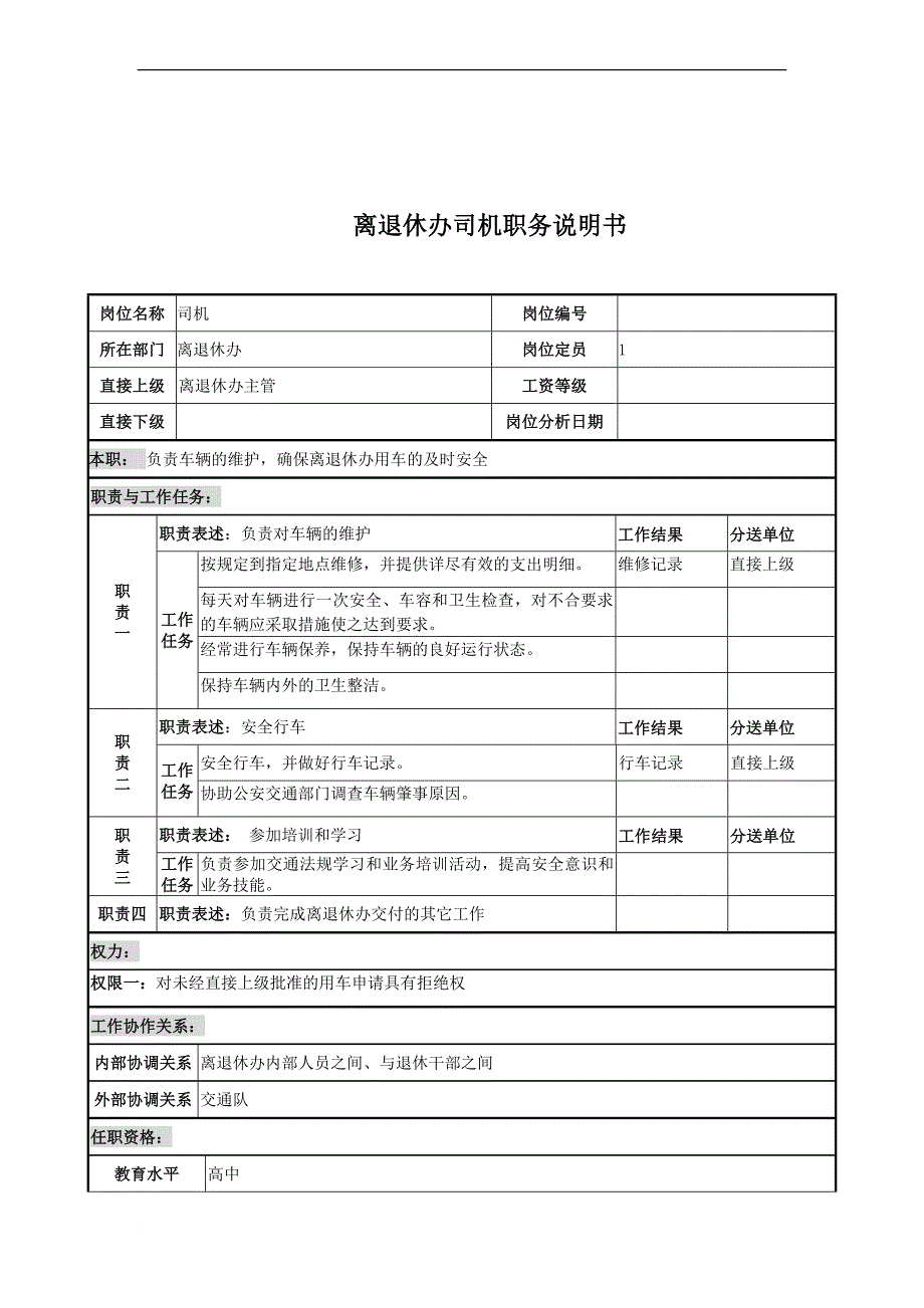 岗位职责_岗位职责小资料大全1066_第1页