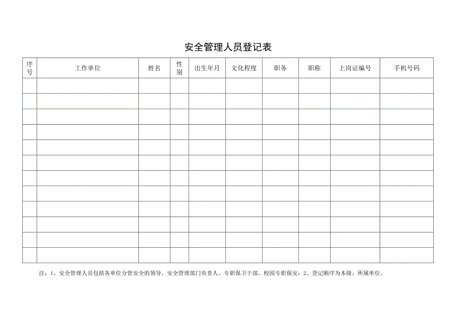 安全生产_学校安全台账样本_第4页