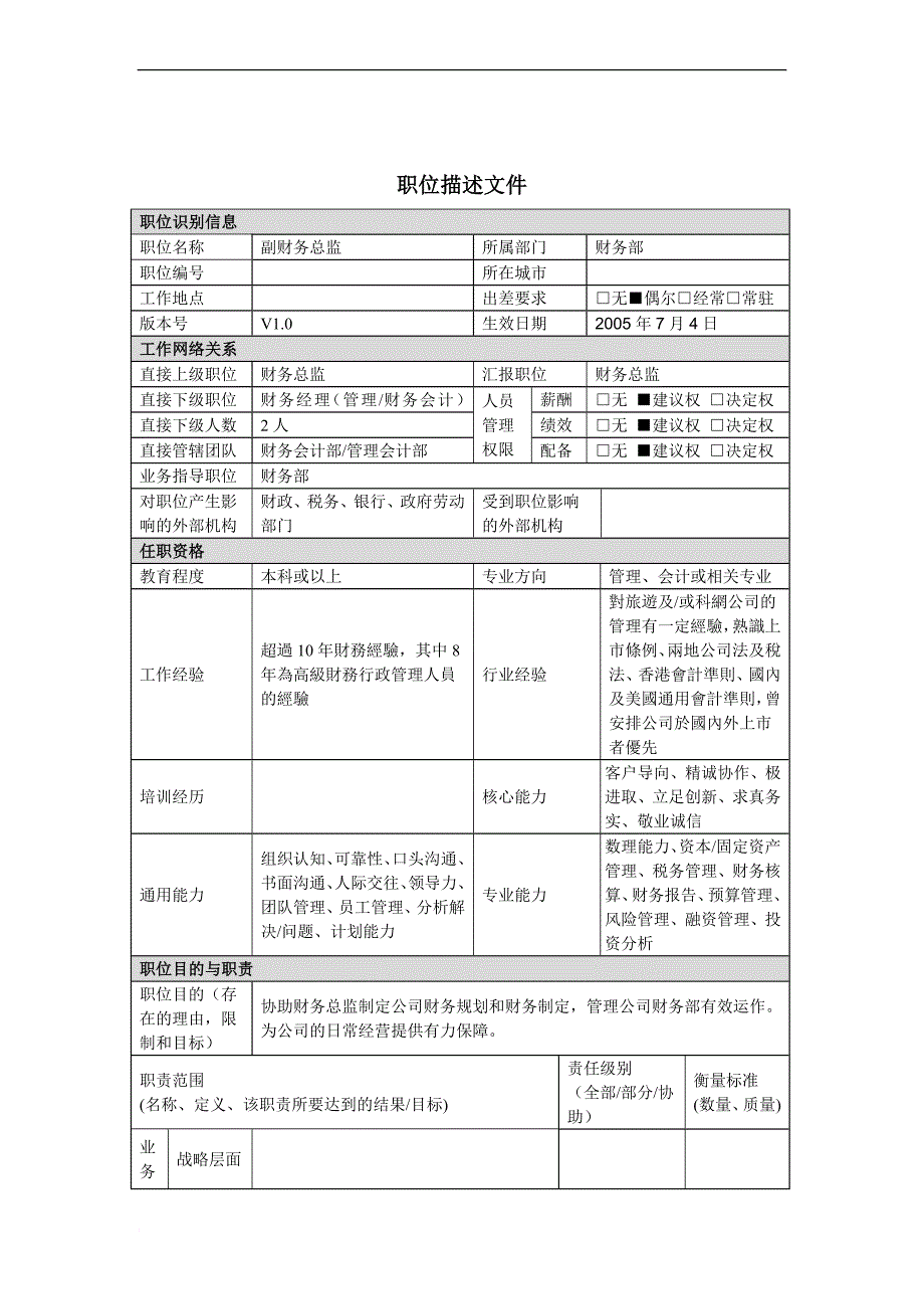 岗位职责_总裁经理岗位说明书大全46_第1页