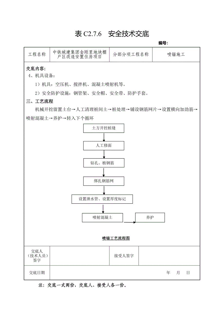 安全技术交底(喷锚施工)_第2页