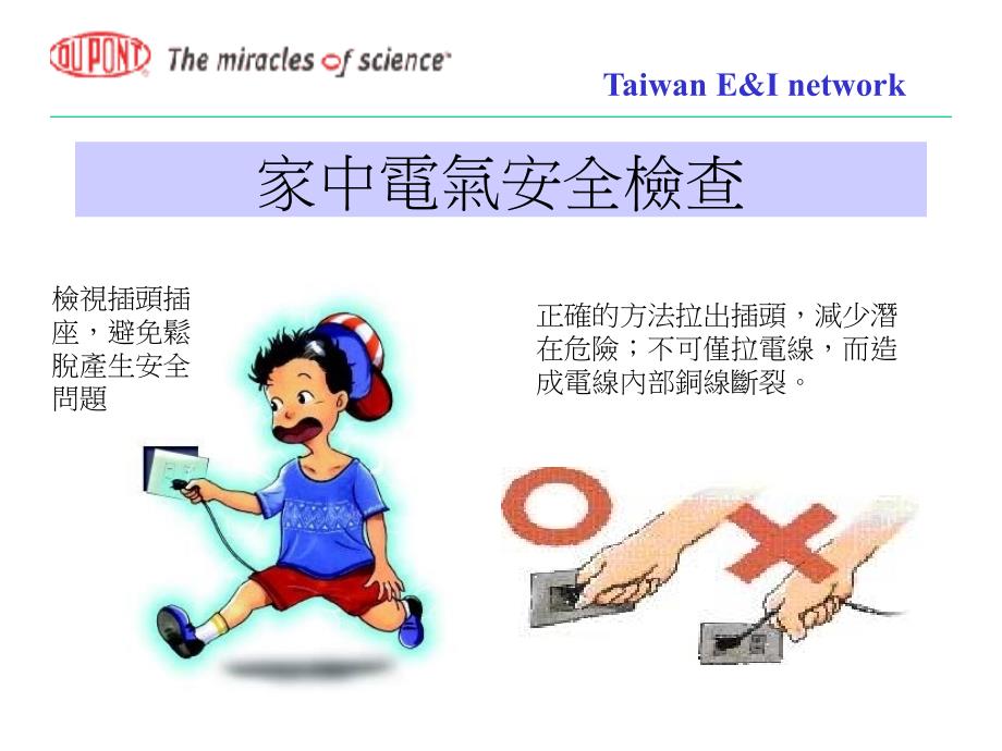 安全生产_家中电器安全检查_第2页