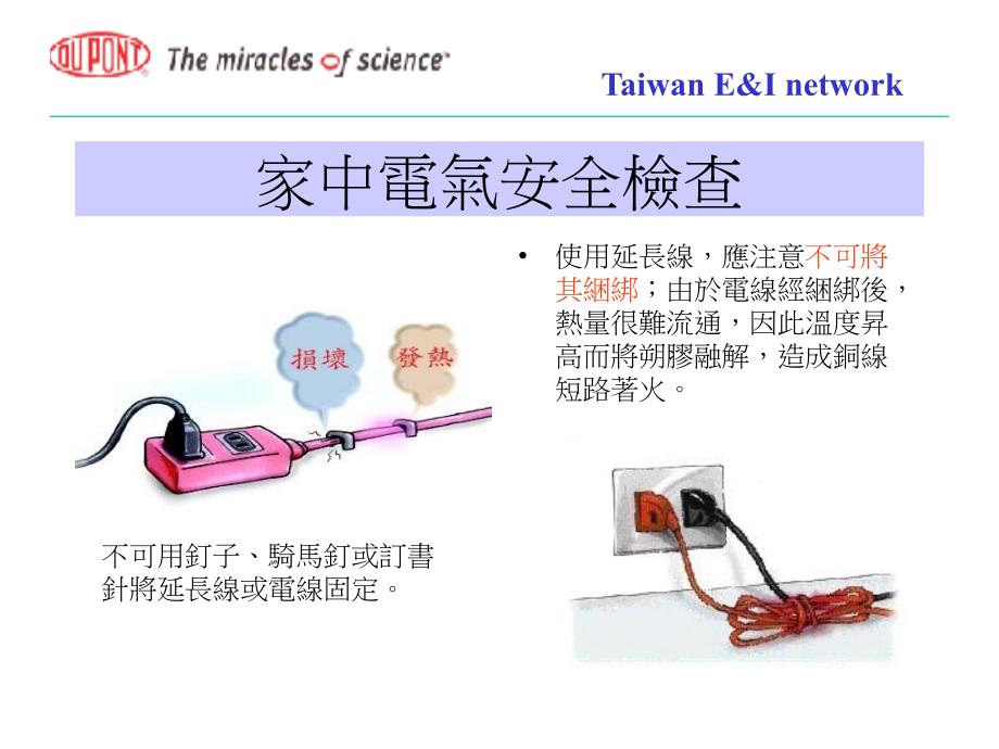 安全生产_家中电器安全检查_第4页