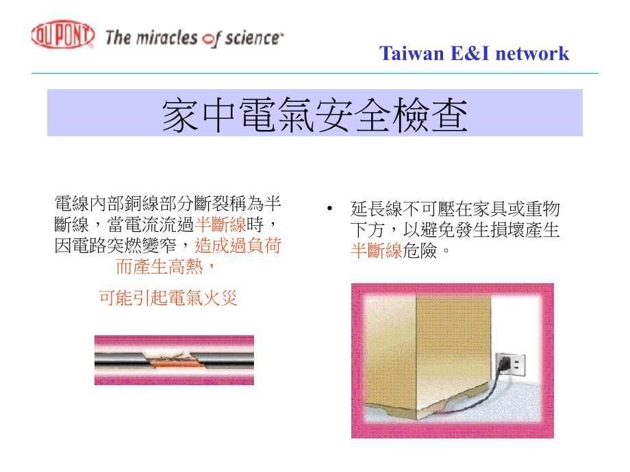 安全生产_家中电器安全检查_第5页