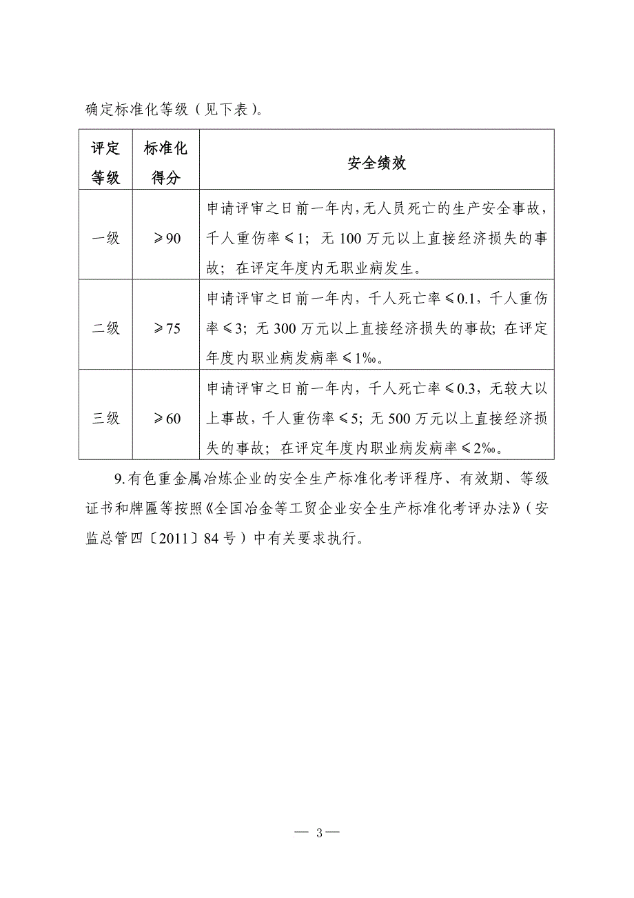 安全生产_有色重金属冶炼加工企业安全生产标准化评定标准_第3页