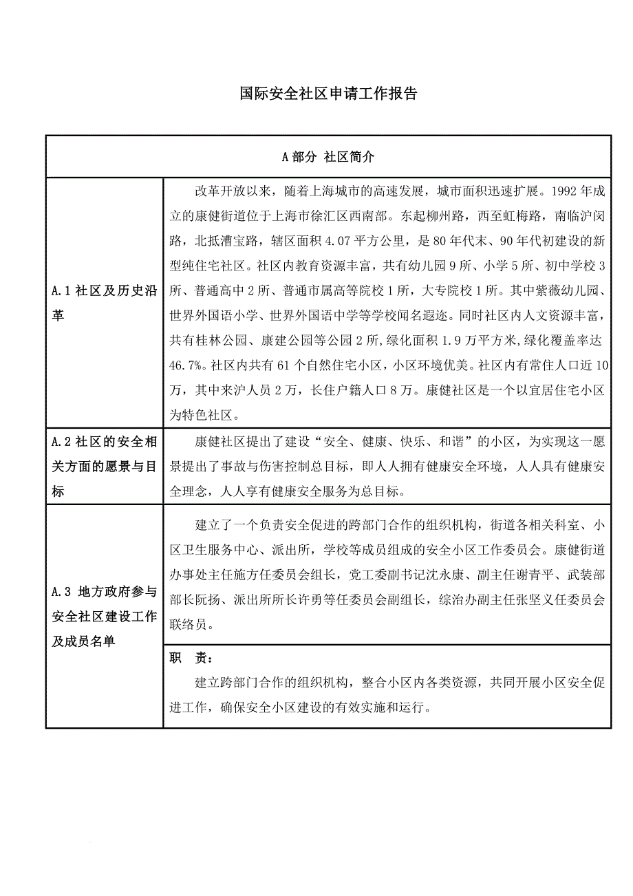 安全生产_国际安全社区申请工作报告_第1页