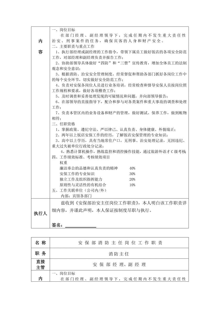 岗位职责_安保部岗位职责、制度、工作程序_第3页