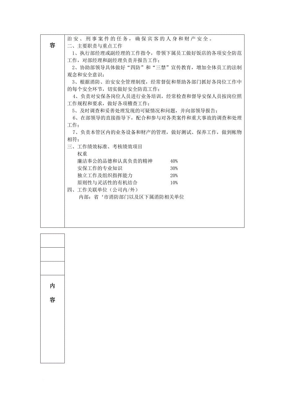 岗位职责_安保部岗位职责、制度、工作程序_第4页