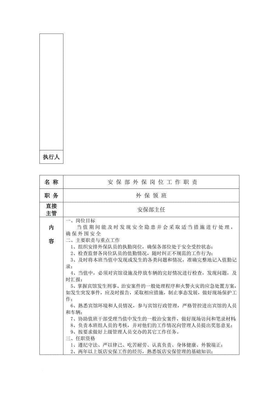 岗位职责_安保部岗位职责、制度、工作程序_第5页