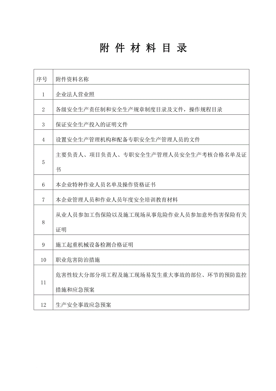 安全生产_建筑施工企业安全生产许证申报材料_第2页