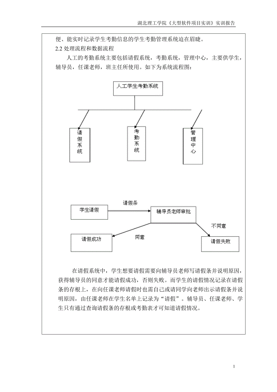 考勤系统设计_第3页