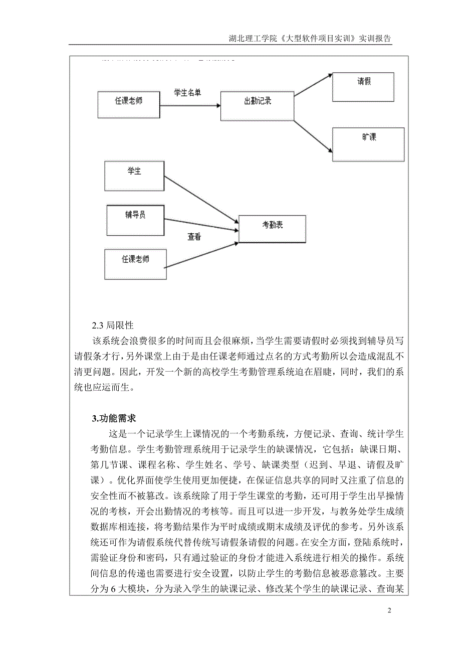 考勤系统设计_第4页