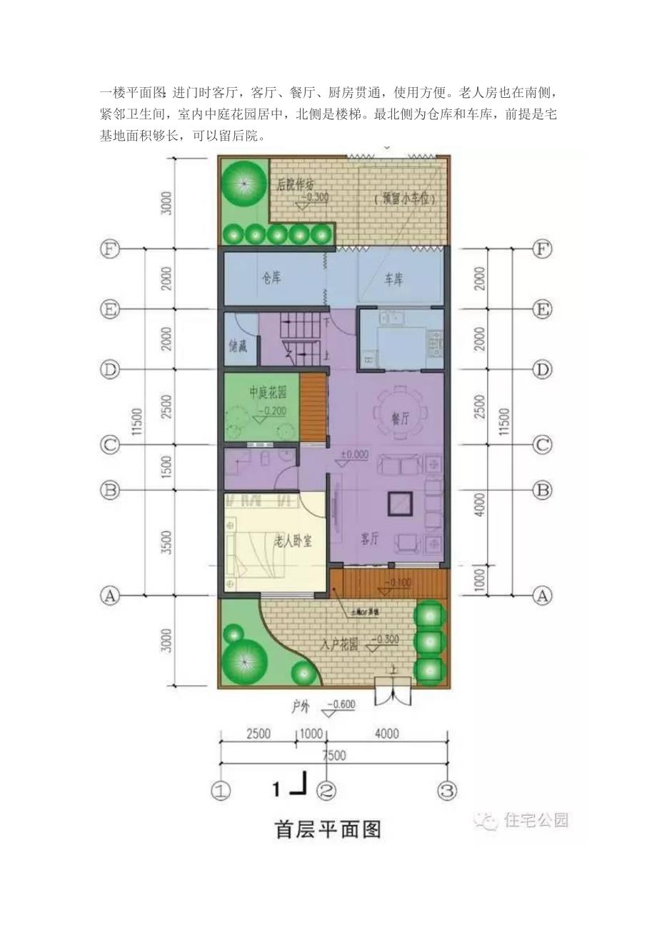 新农村自建房 7.5米x11.5米 带中庭花园超大露台含图纸_第3页