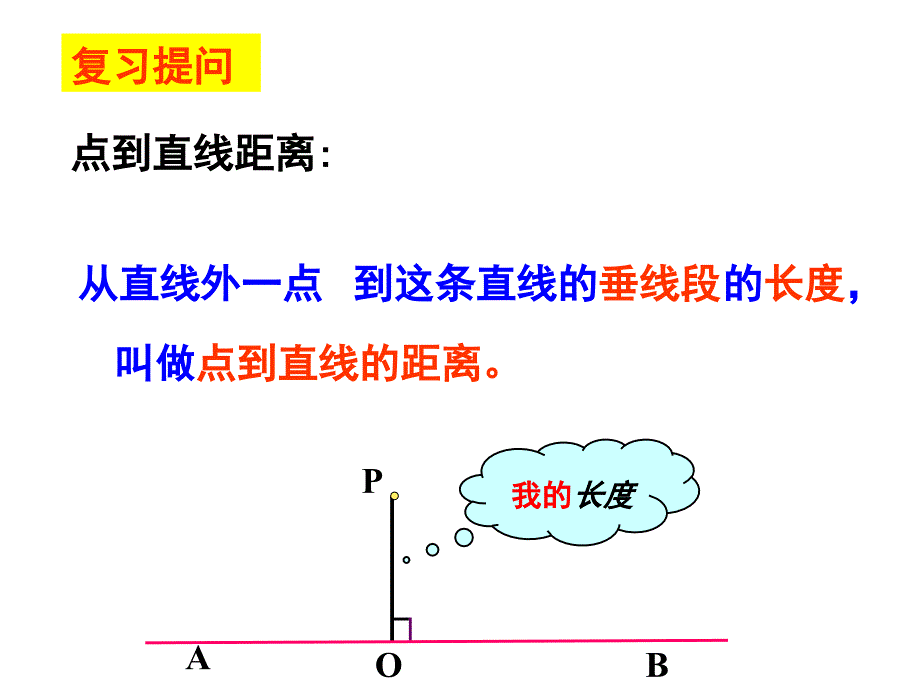 12.8角平分线的性质(1)课件2_第3页