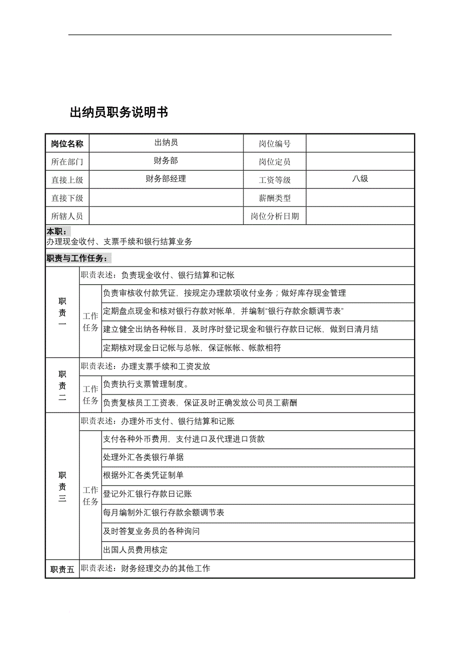 岗位职责_宁波某贸易公司部门职务说明书范本2_第1页