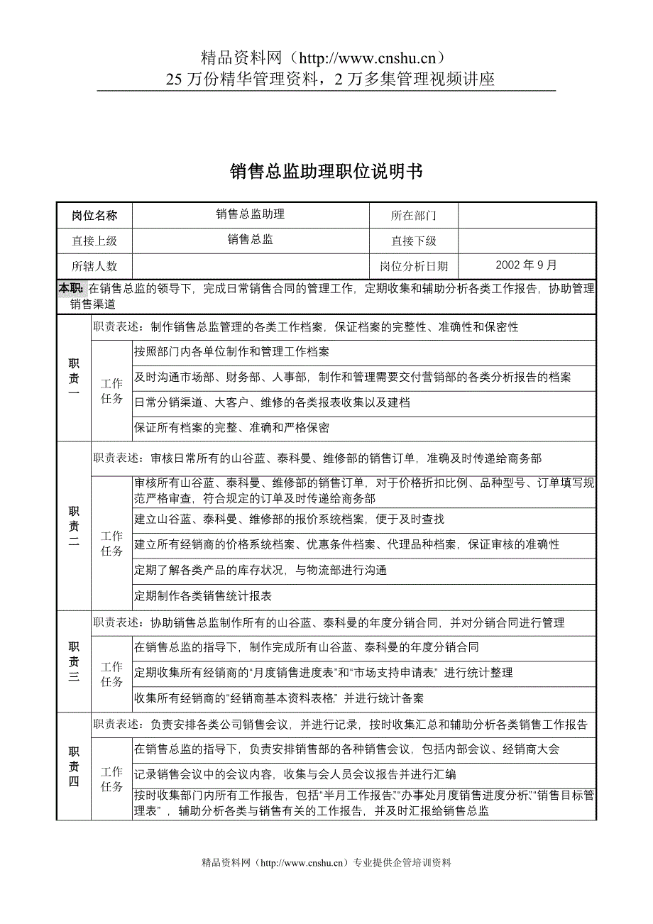 岗位职责_销售总监助理岗位职责_第1页