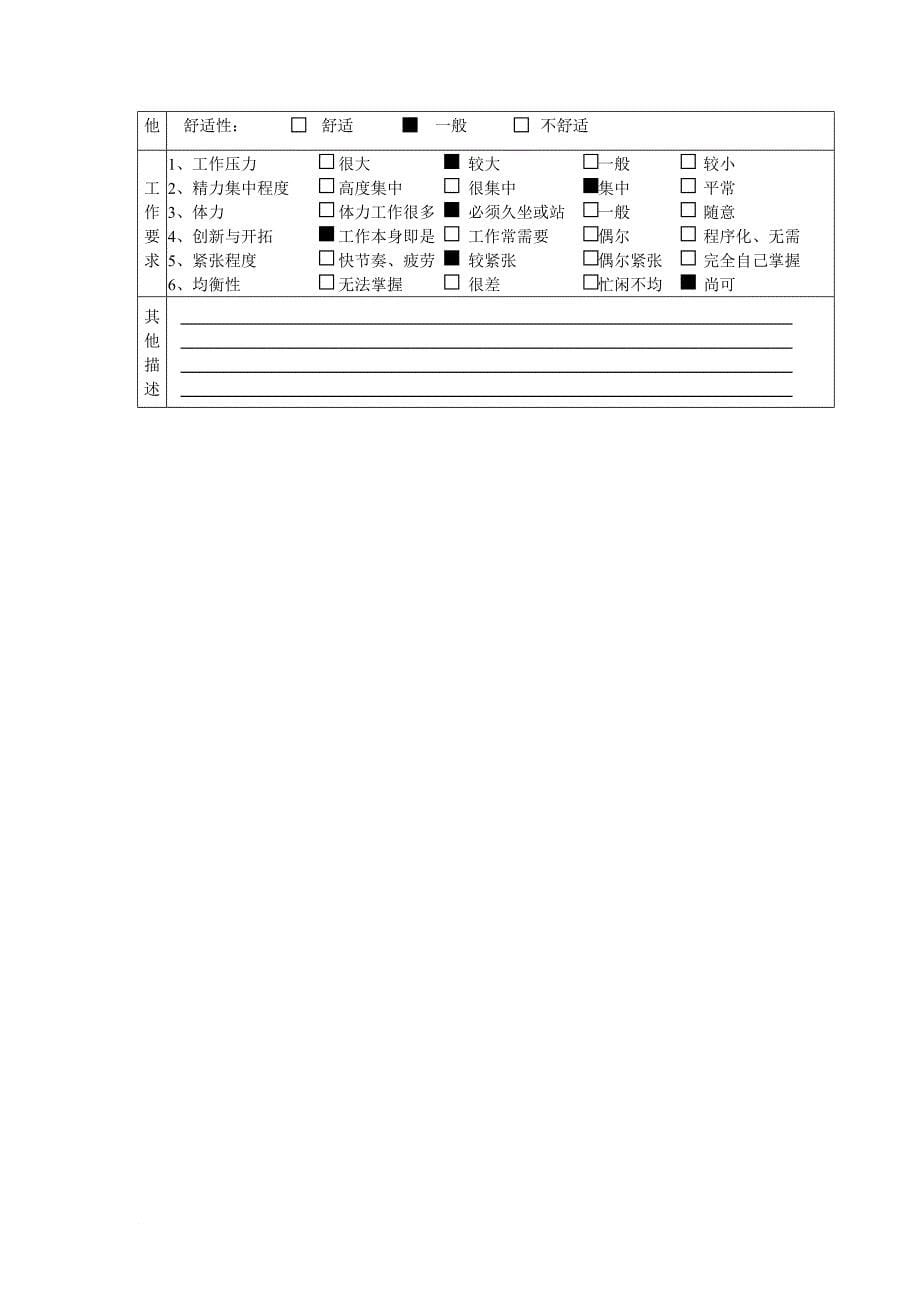 岗位职责_业务部门岗位职务说明书16_第5页