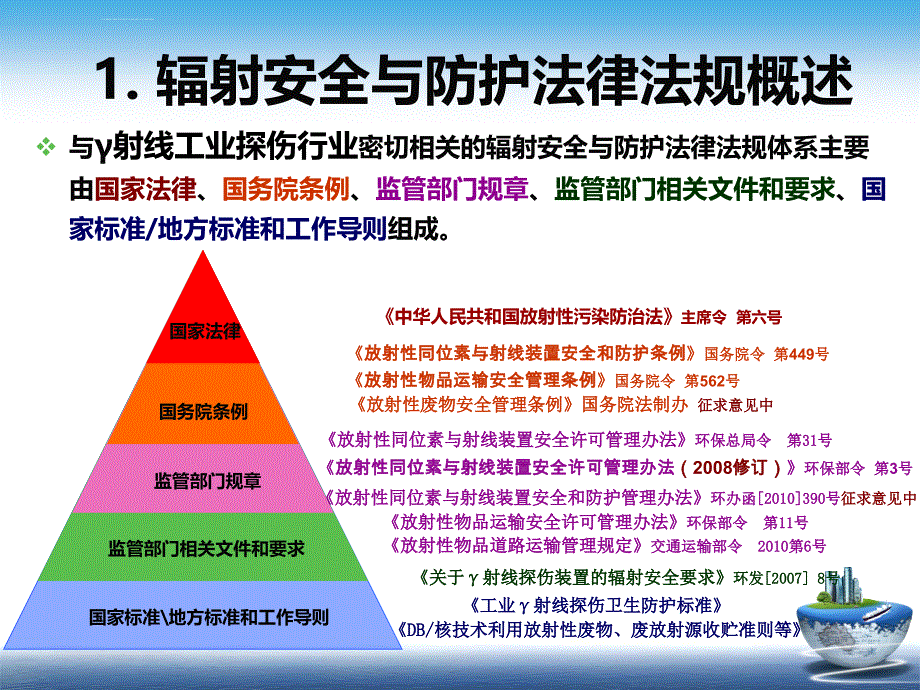 安全生产_射线防护安全管理及检测工作质量控制概述_第4页