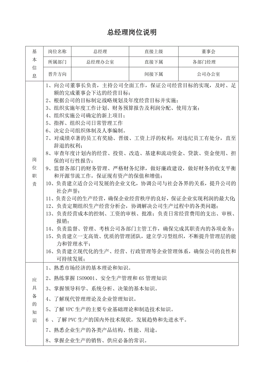 岗位职责_某科技股份有限公司岗位职责说明书_第4页