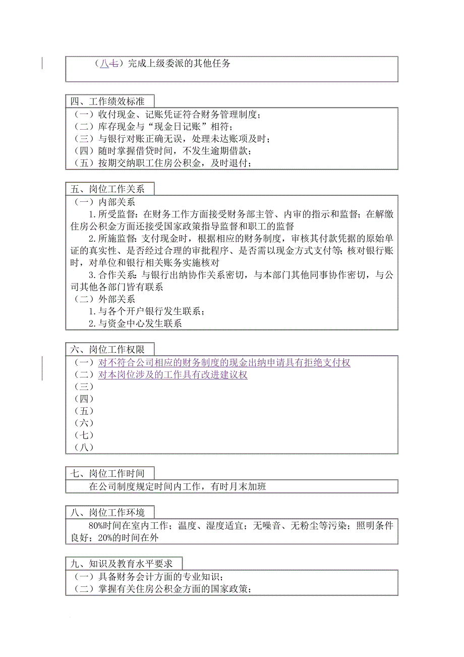 岗位职责_某企业财务出纳_第2页