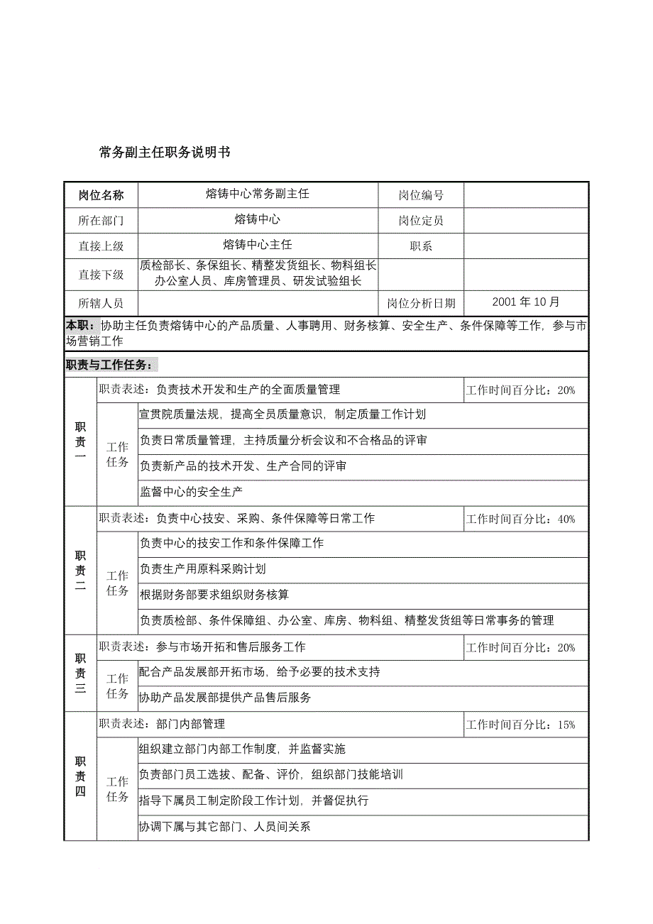 岗位职责_航材院职务说明书24_第1页