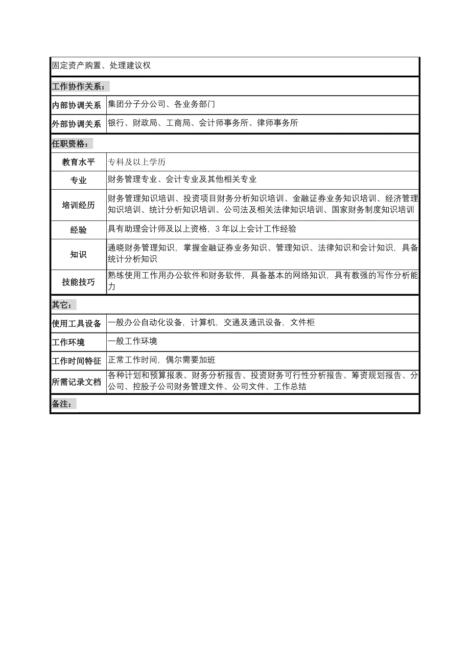 岗位职责_奥康集团部门岗位说明书手册29_第2页