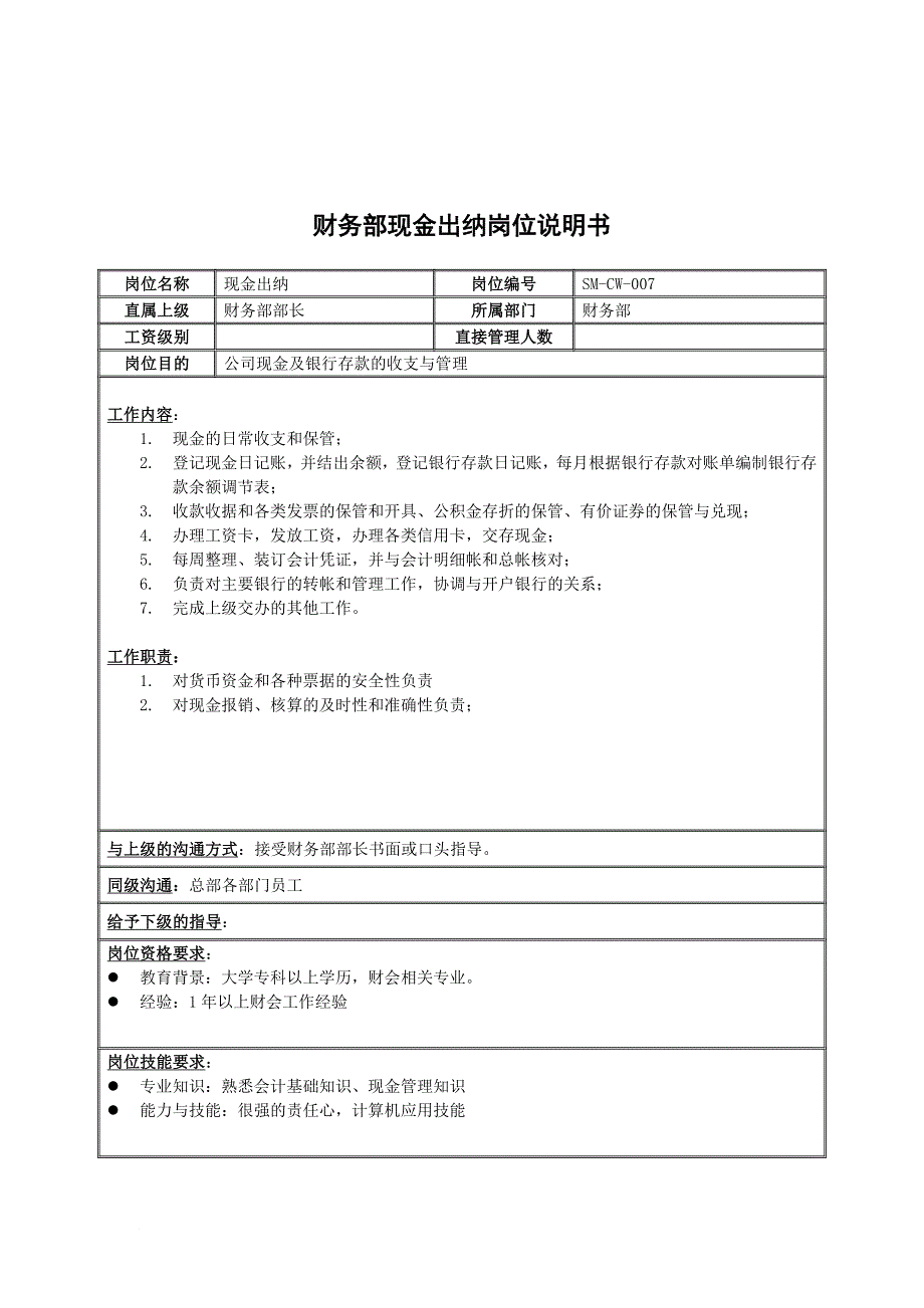 岗位职责_房地产行业员工岗位说明书35_第1页