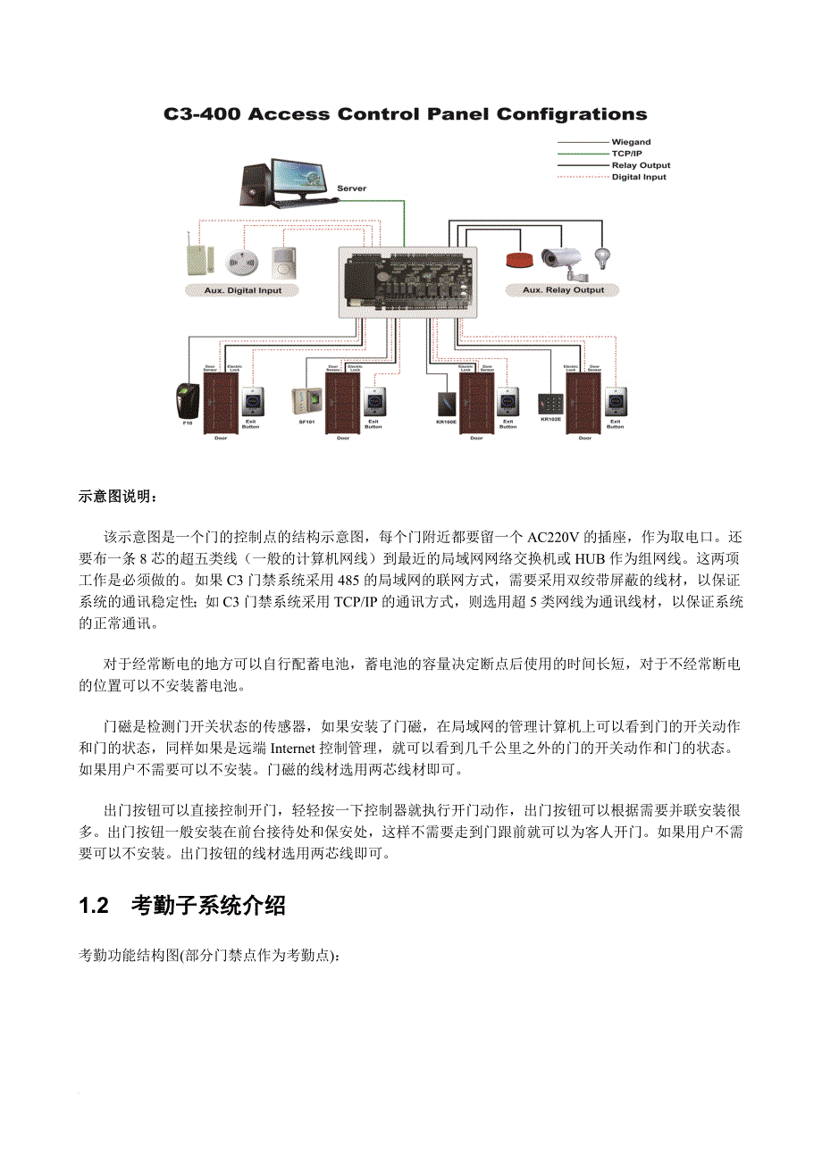 奖罚制度_酒店门禁考勤管理系统解决方案_第4页