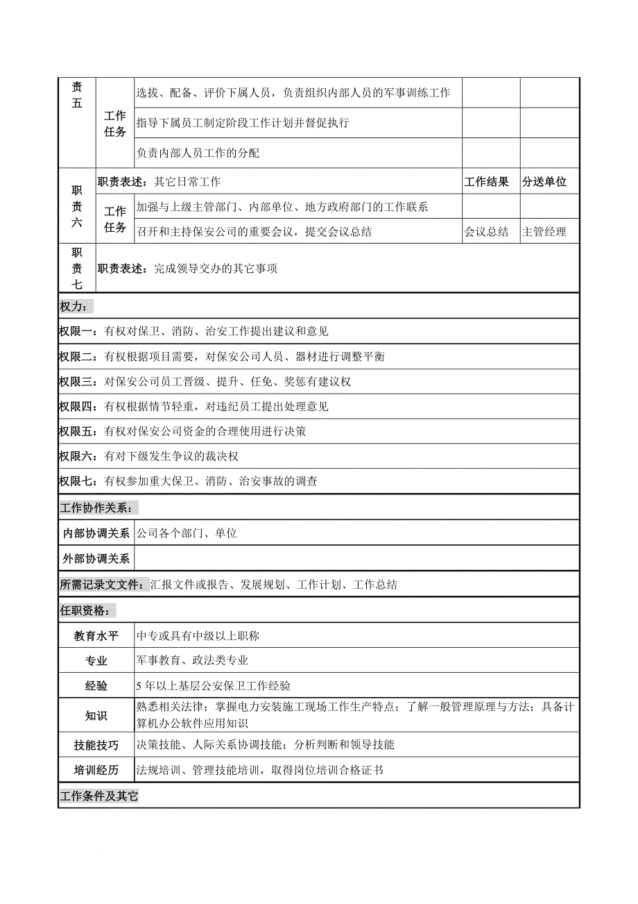 岗位职责_某保安公司组织机构规划书_第4页