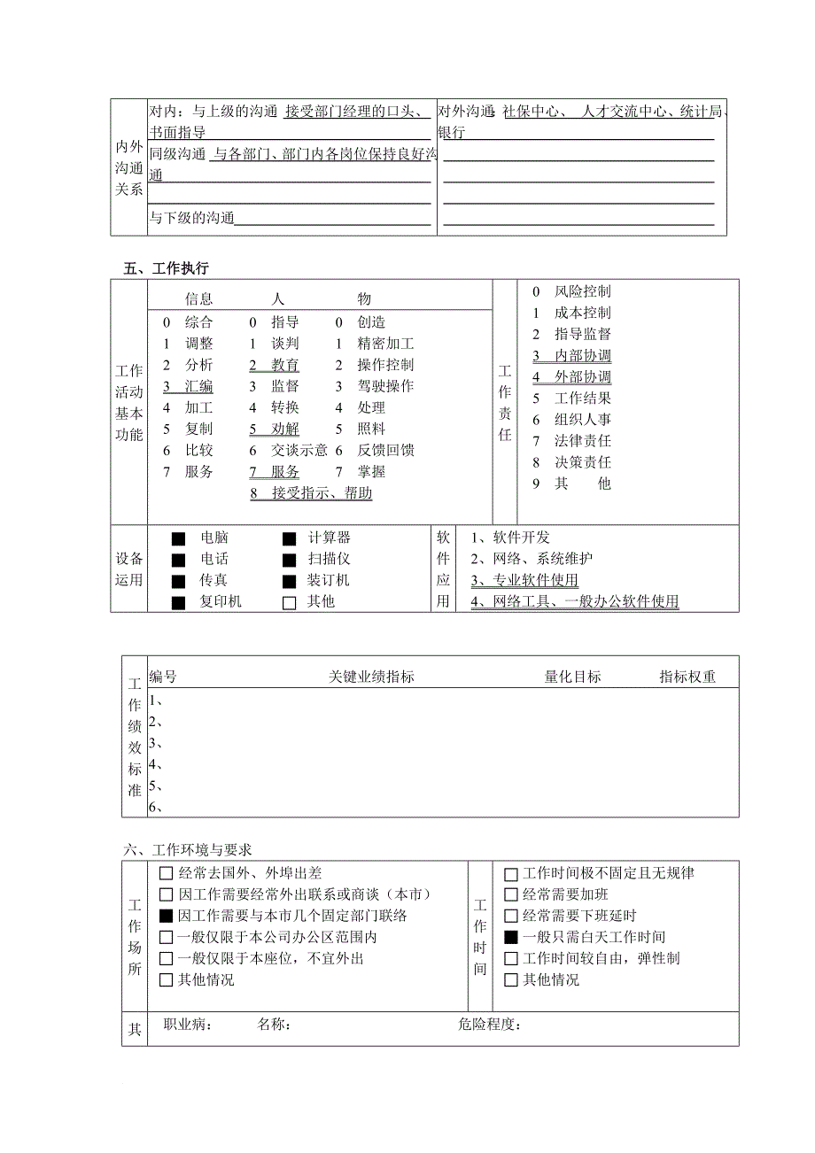 岗位职责_某公司岗位说明书大全8_第4页