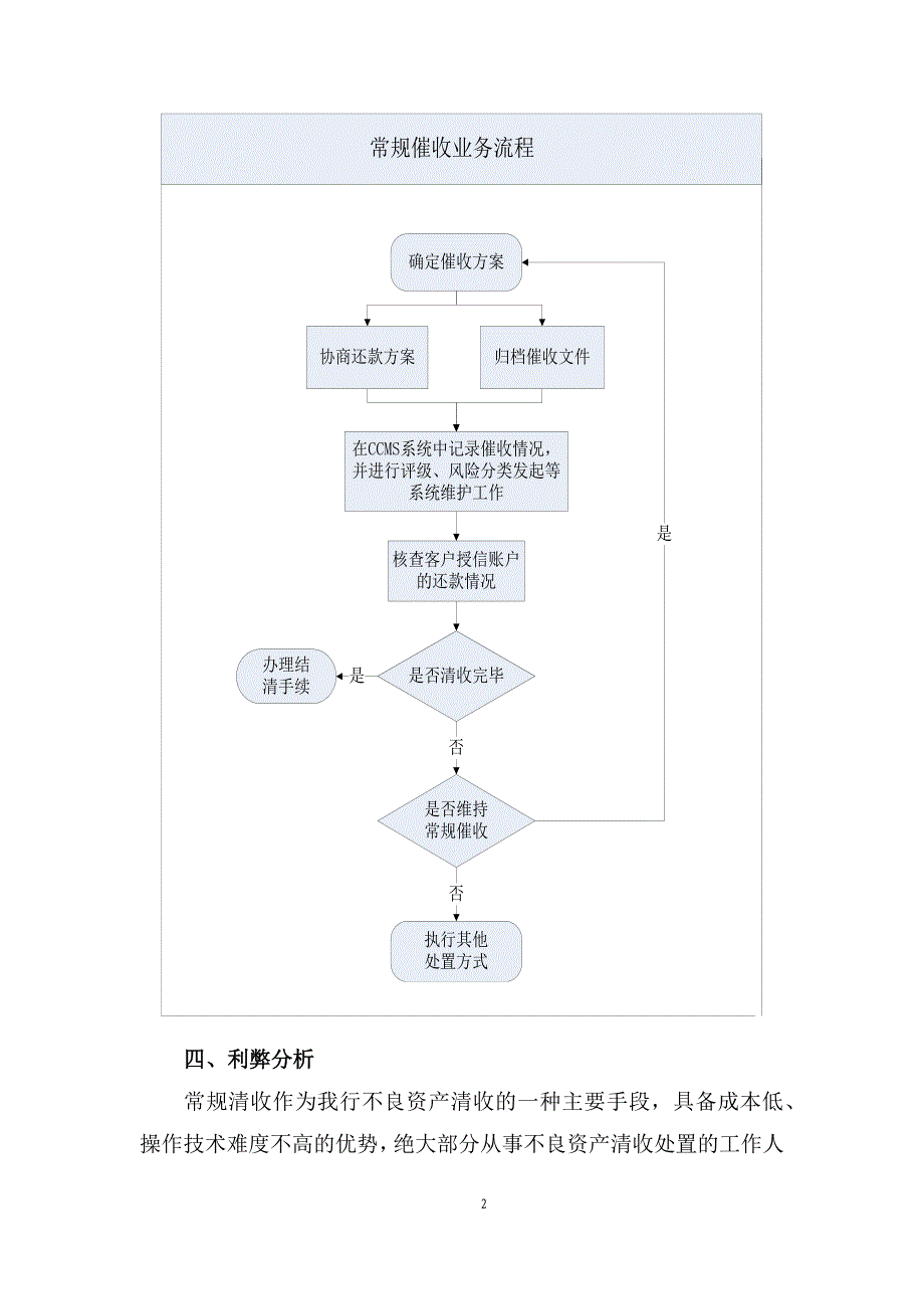 不良资产清收处置手段与流程89992_第2页