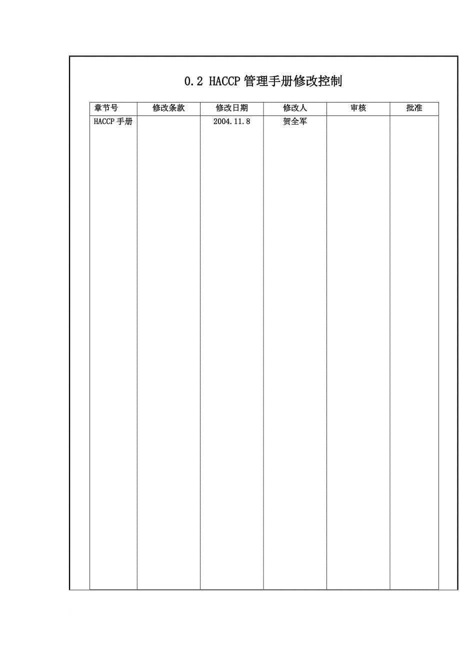 安全生产_某公司haccp食品安全管理手册_第5页