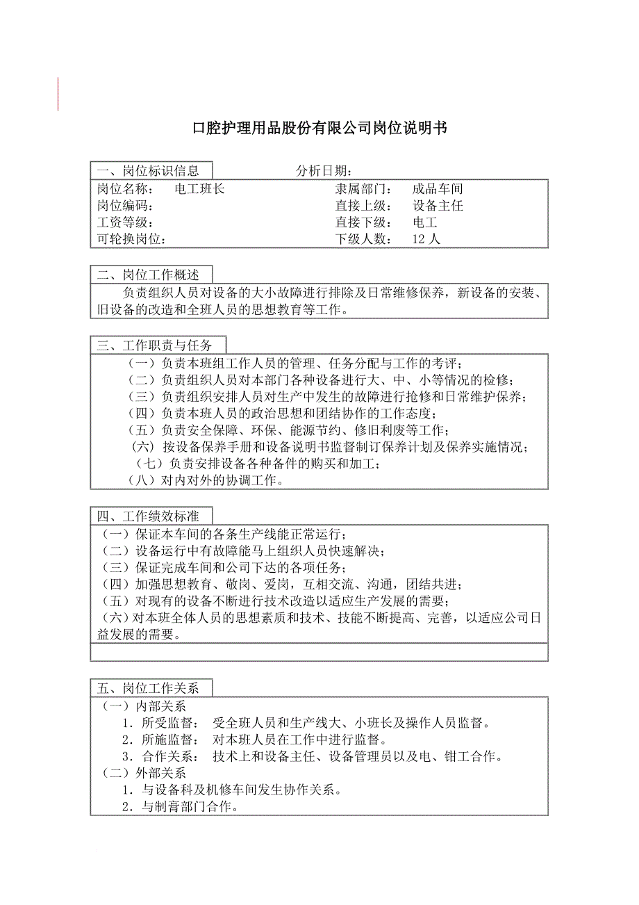 岗位职责_技术操作岗位说明书大全52_第1页