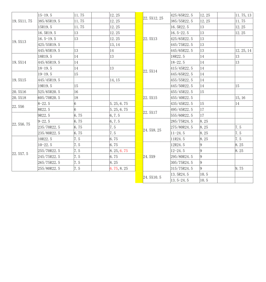 钢圈轮胎搭配_第2页