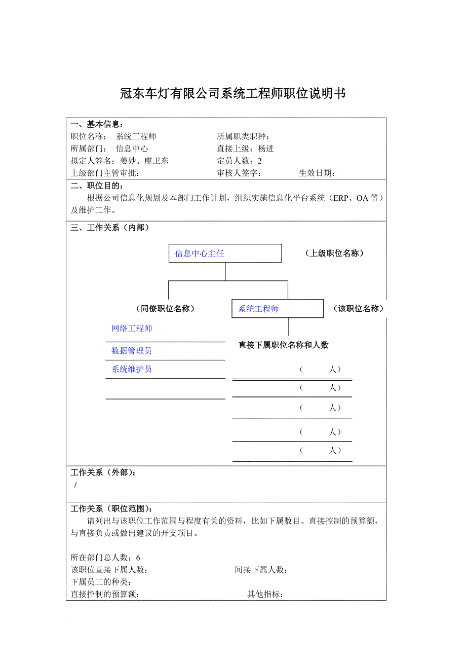 岗位职责_信息中心系统工程师岗位描述_第1页