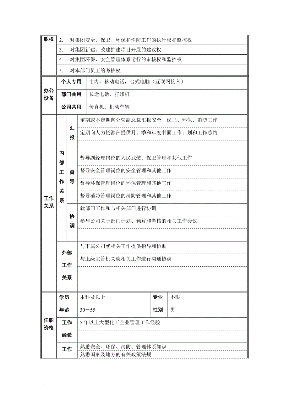 岗位职责_安全保卫中心部门岗位说明书21_第2页