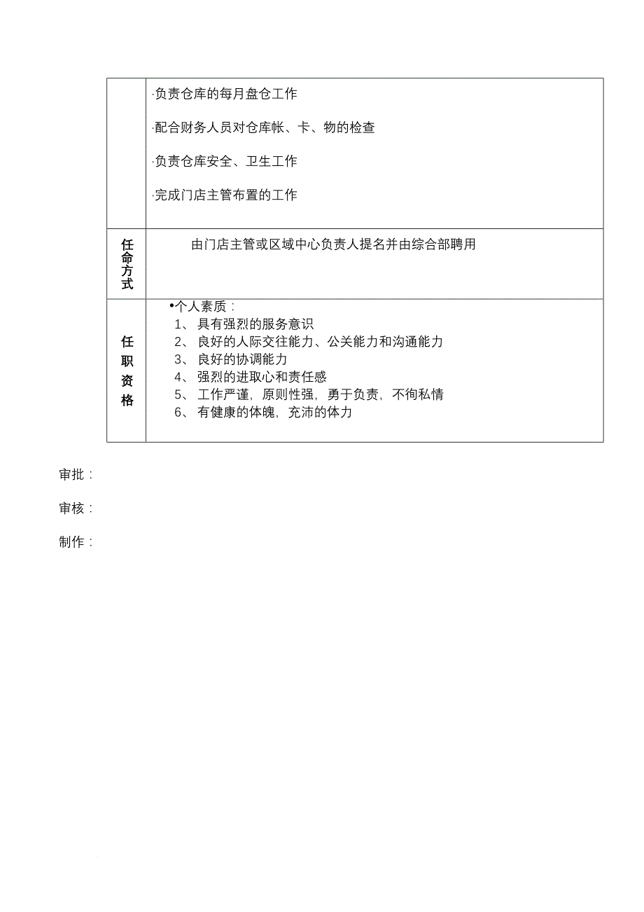 岗位职责_仓管员职位说明书大全3_第2页