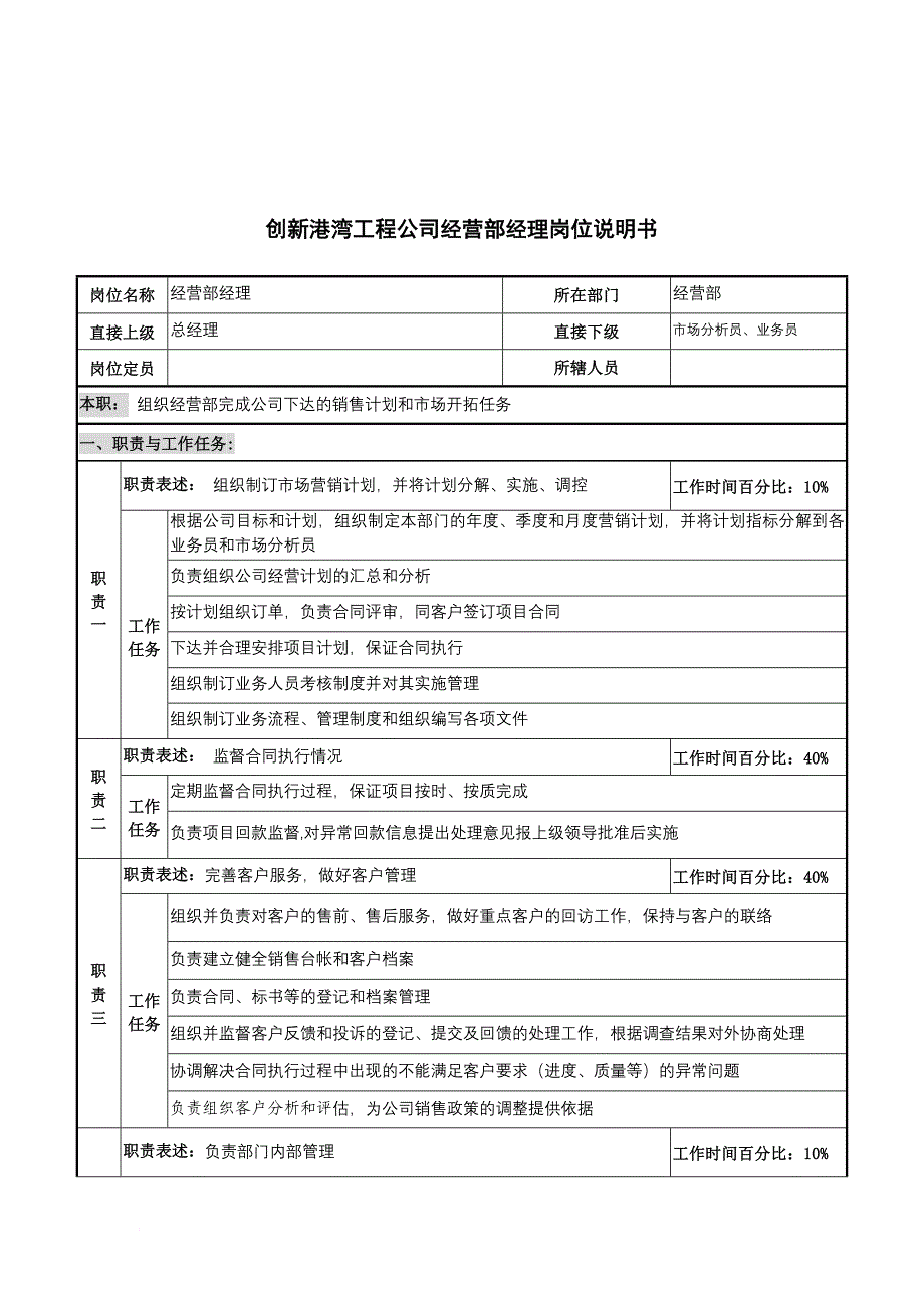 岗位职责_某公司经营部经理岗位描述_第1页