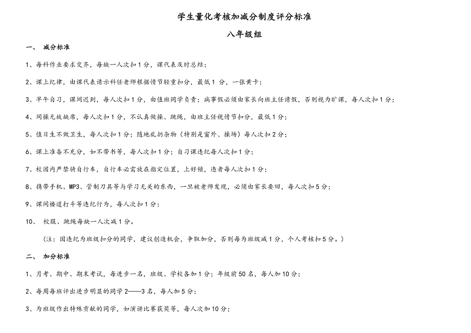 学生量化考核加减分制度评分标准_第1页