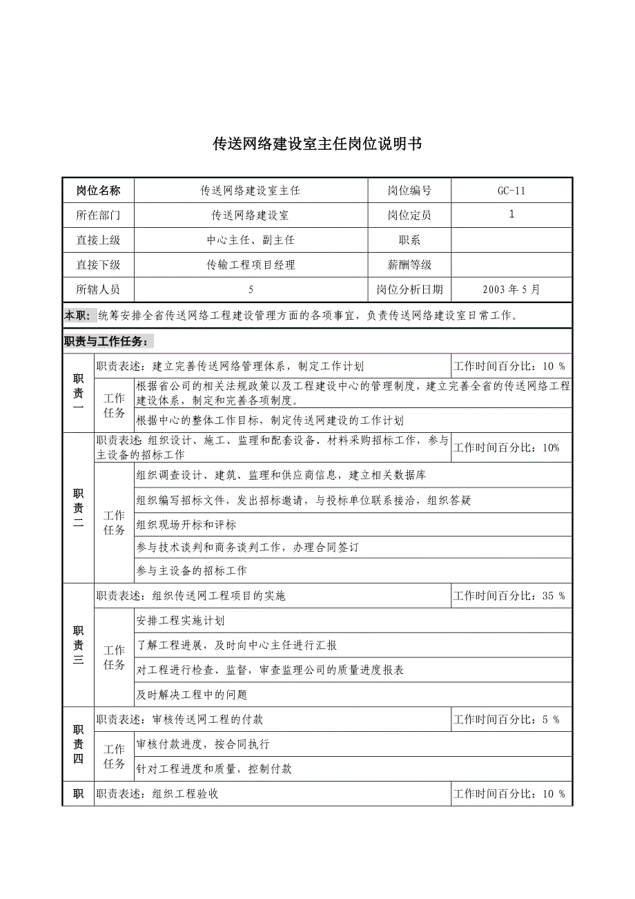 岗位职责_通信行业部门岗位说明书30_第1页