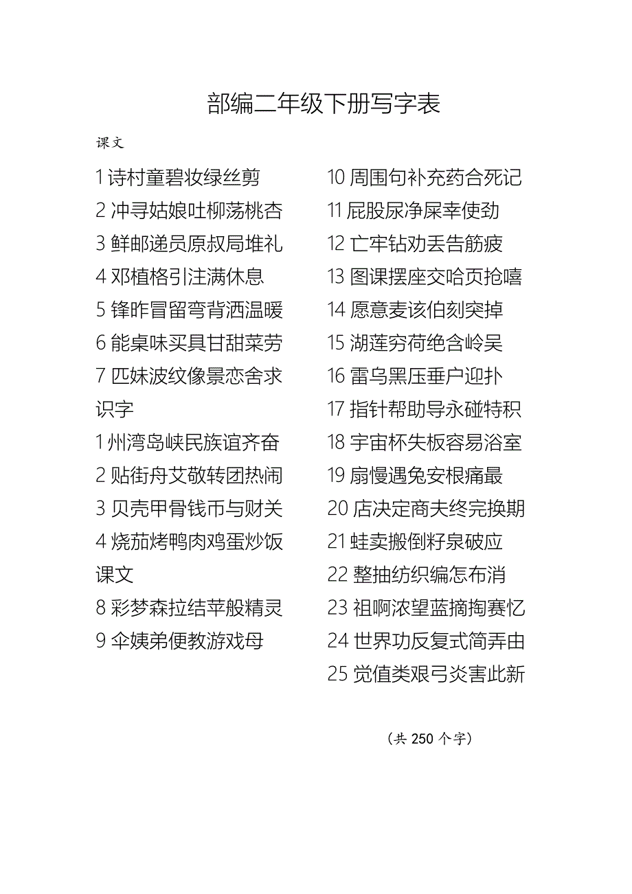 部编二下识字表写字表词语表_第1页