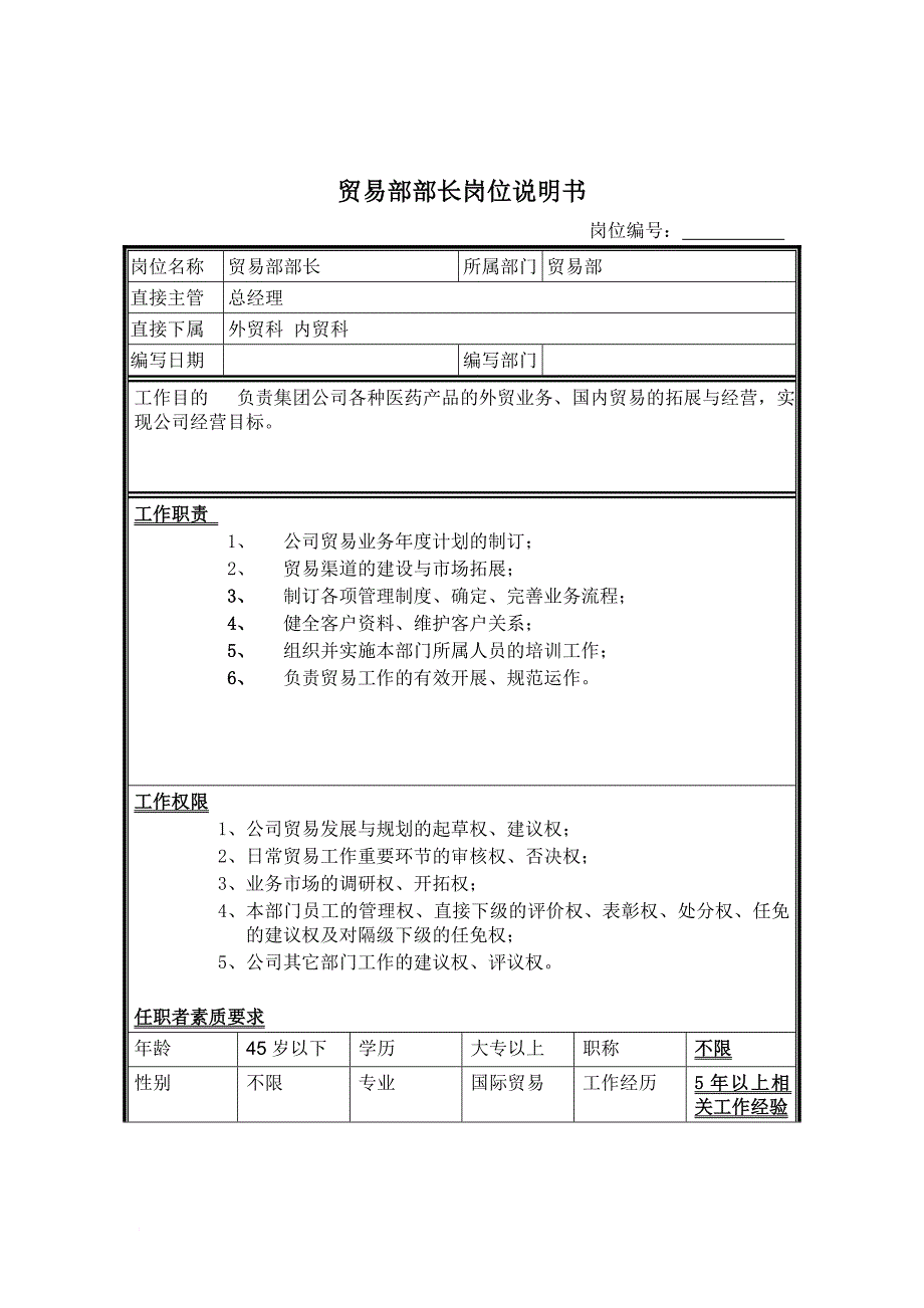 岗位职责_岗位职责小资料大全99_第1页