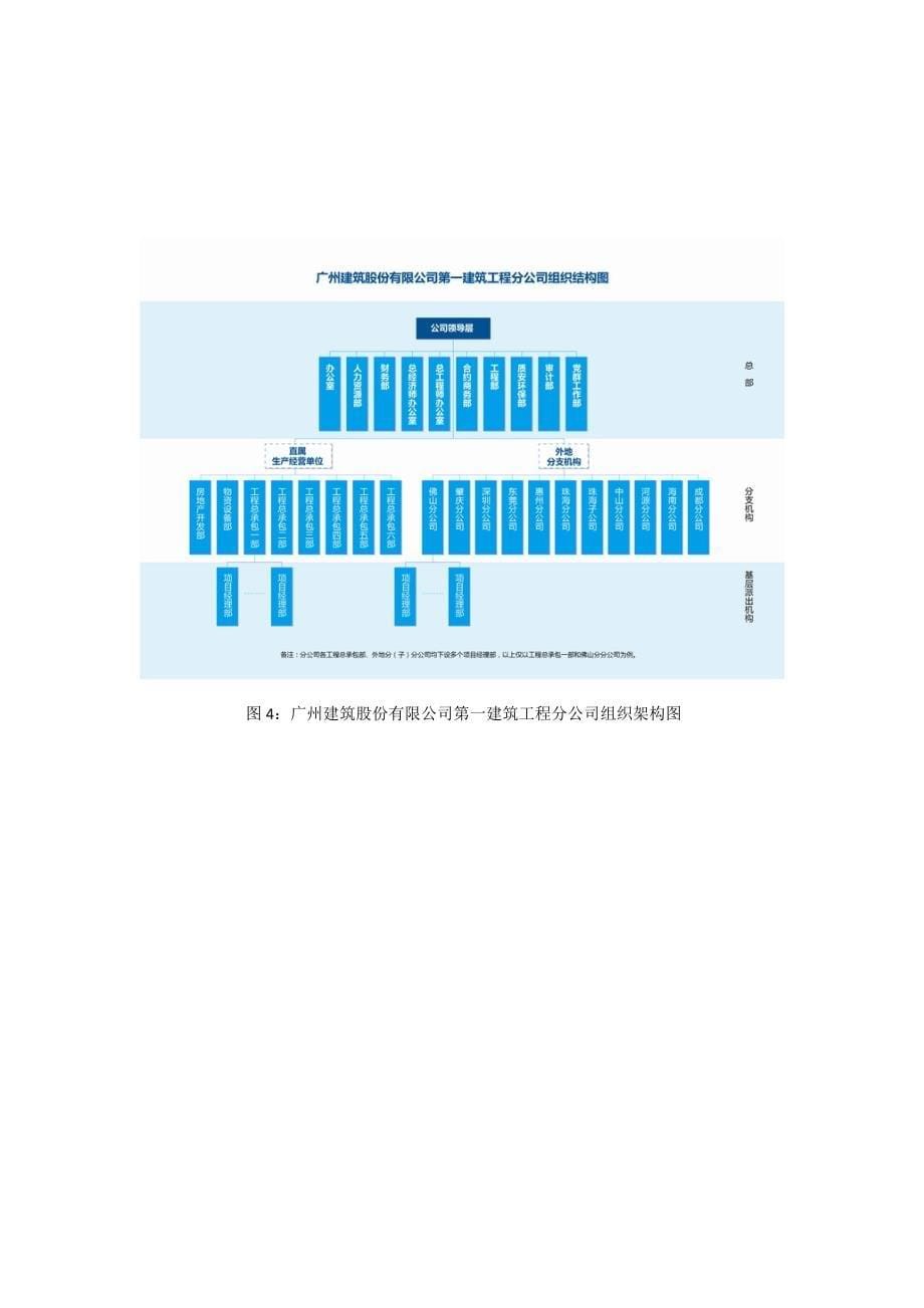 广州建筑股份有限公司组织架构_第5页