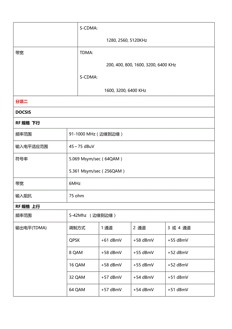 九州电缆调制解调器CM-3011 规格说明_第3页