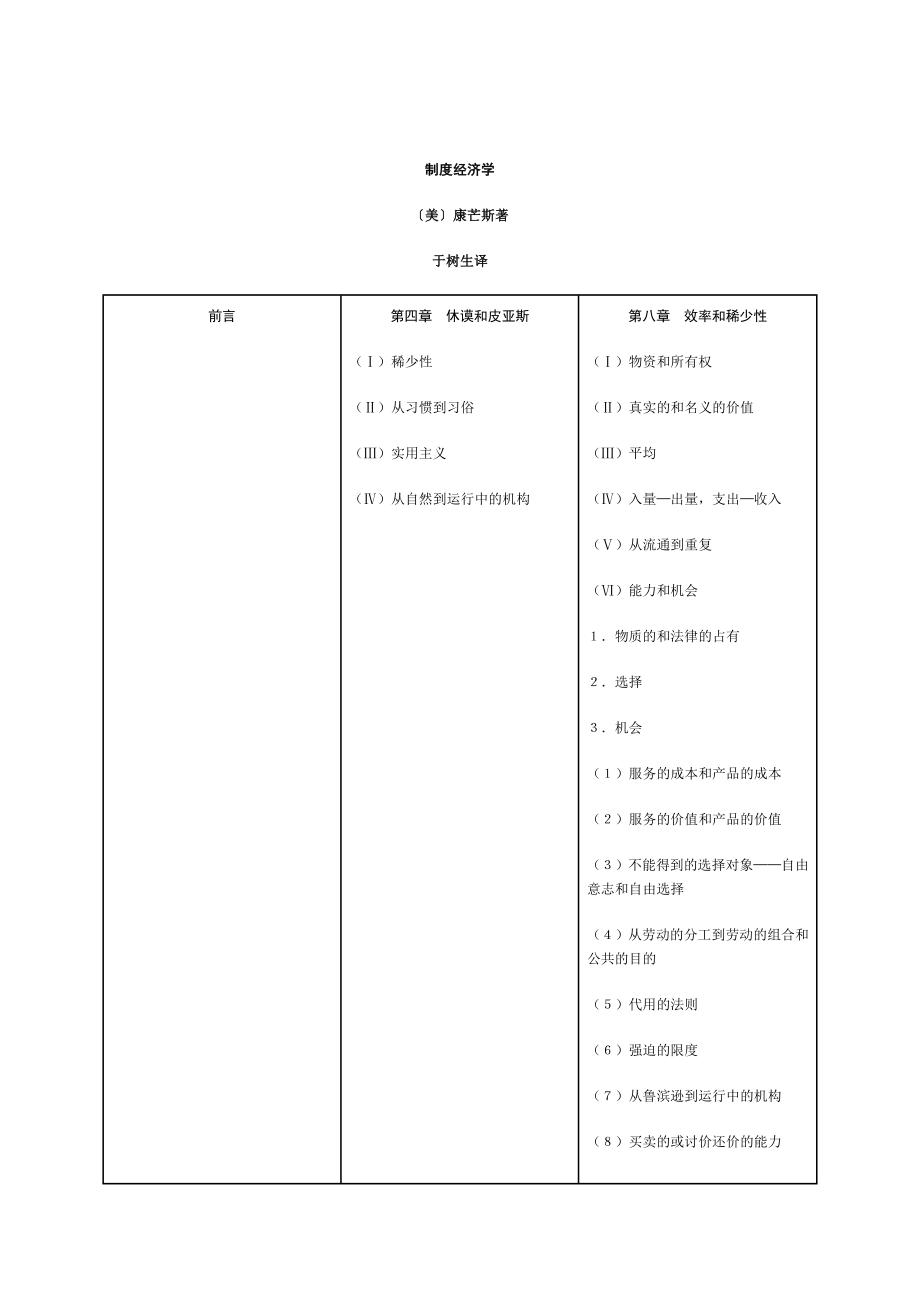 康芒斯-制度经济学_第1页