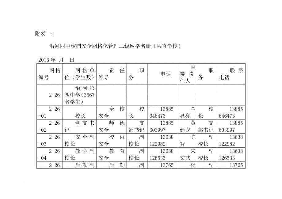 安全生产_校园安全网格化管理实施方案_第5页